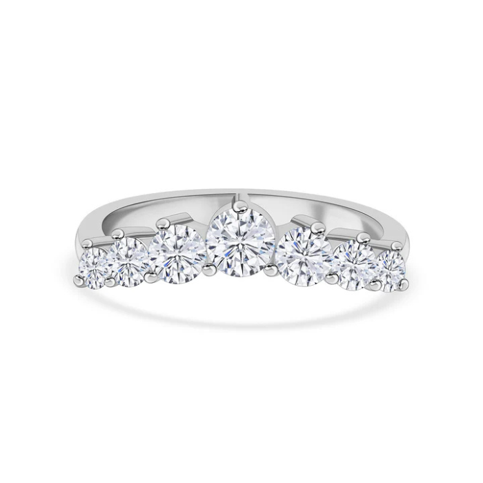 Eternal Love Eternity Band Ring For Women